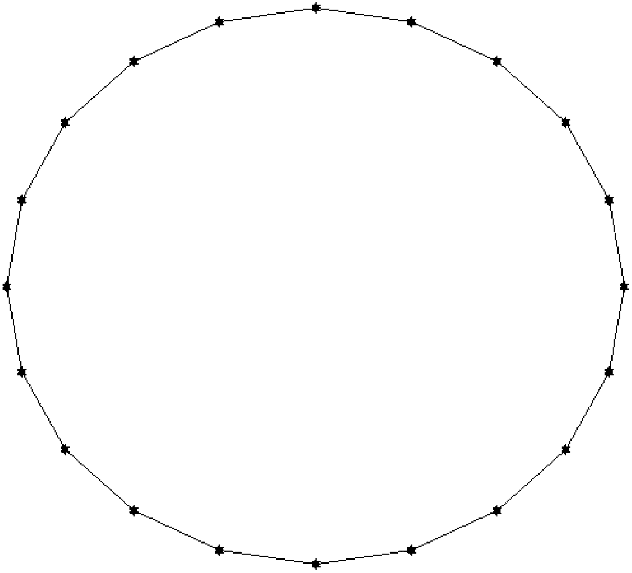 Ship grid reconstruction method based on ring topology gauss dynamic particle swarm optimization algorithm