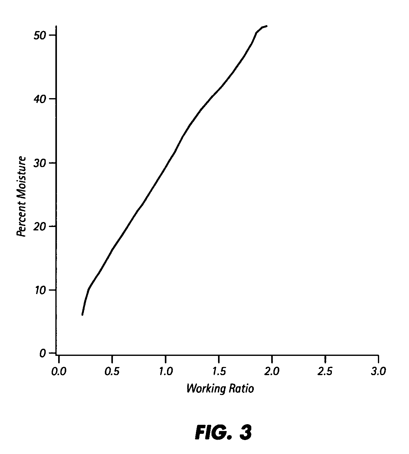 Infrared measurement of paper machine clothing condition