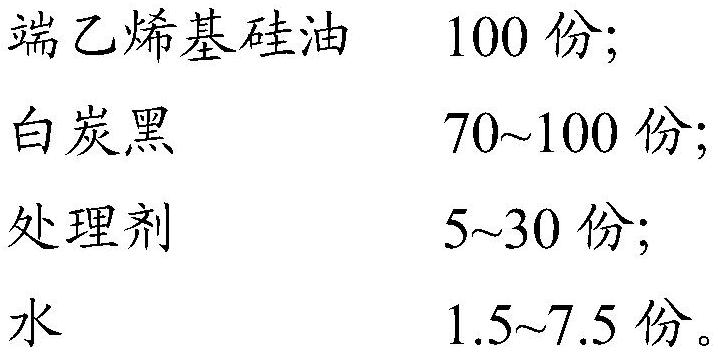 Addition type liquid silicone rubber as well as preparation method and application thereof