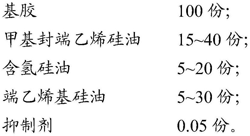 Addition type liquid silicone rubber as well as preparation method and application thereof