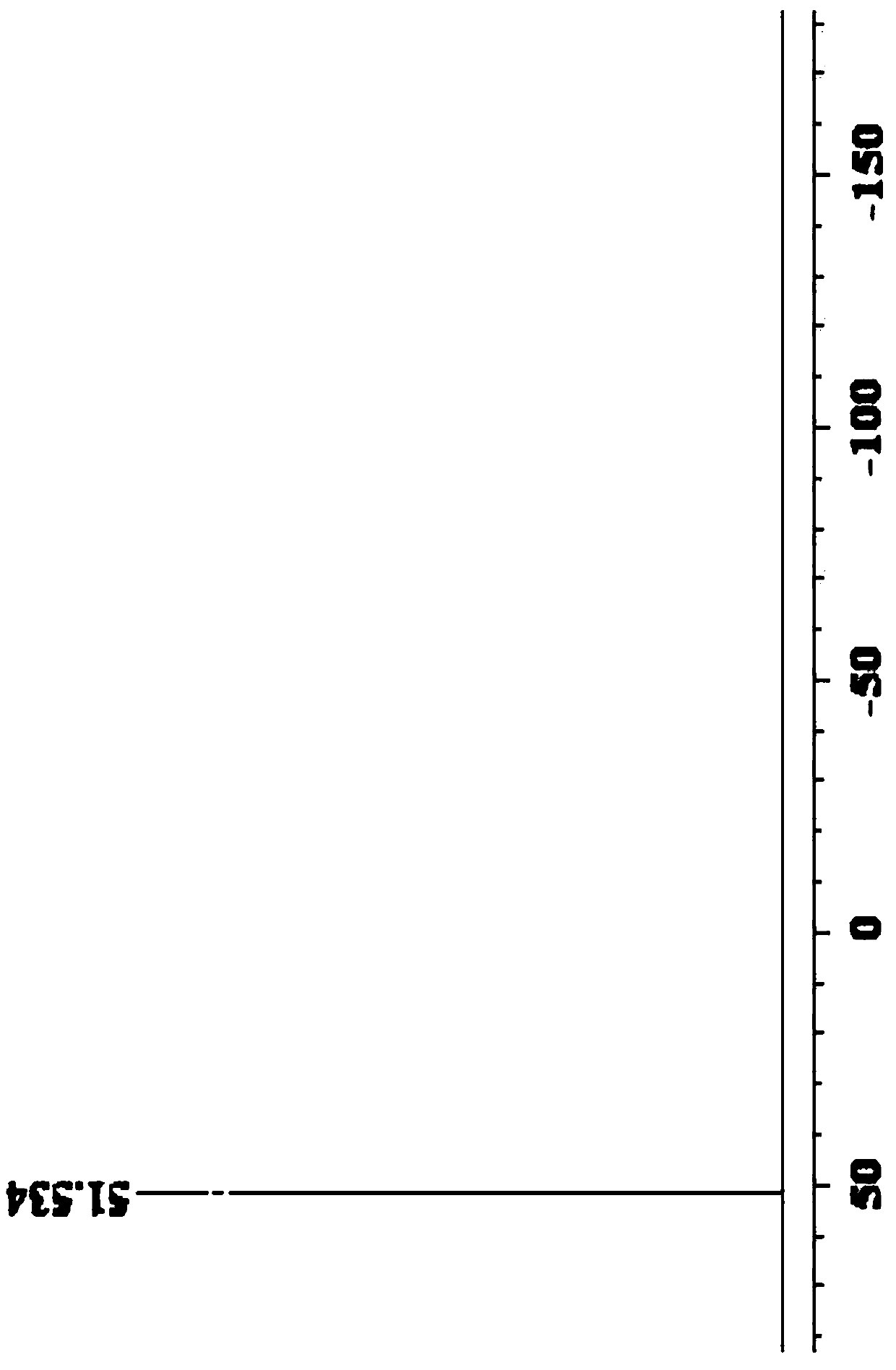 Binary fluorine-containing sulfimide and preparation method of alkali metal salt of binary fluorine-containing sulfimide