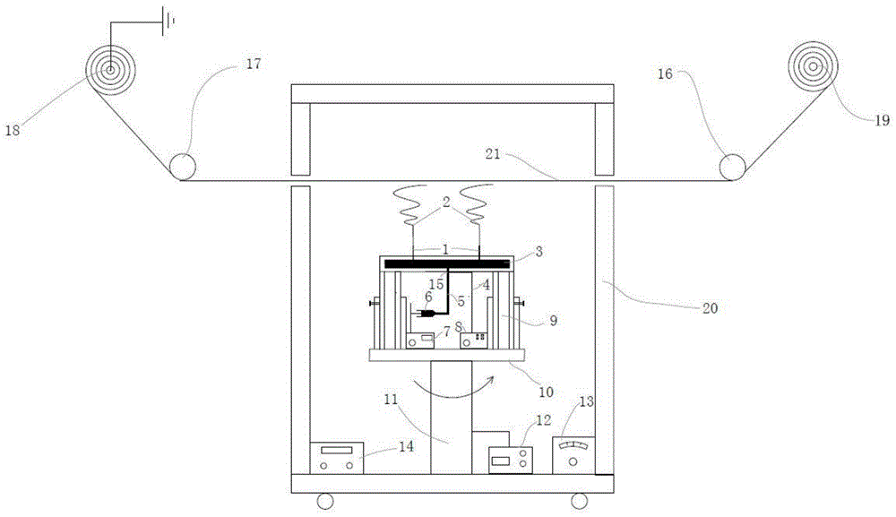 Rotary double-needle electrospinning device and method for preparing uniform nanofiber membrane