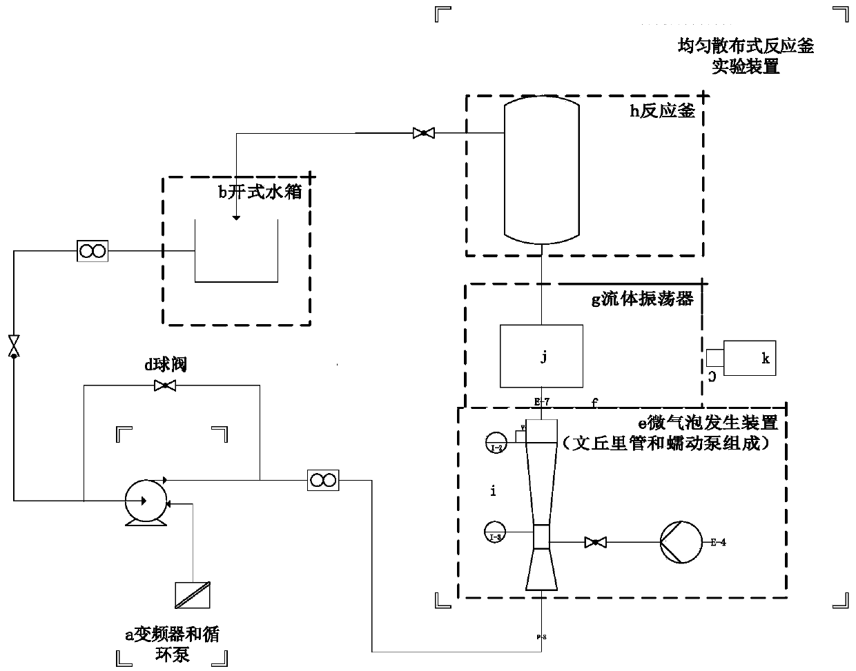 Bubble Reactor Test Device