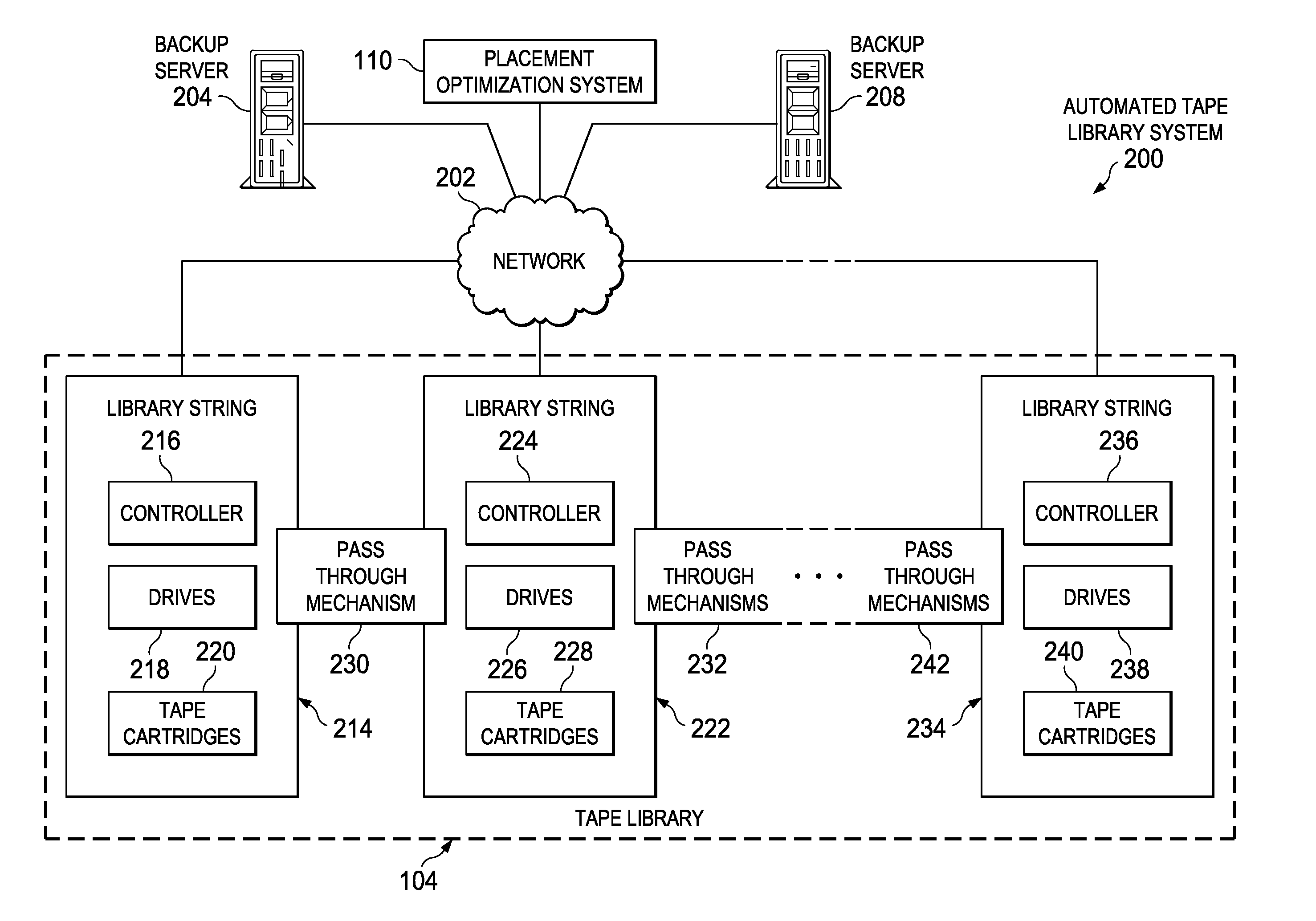 Balancing of data tape cartridges in tape libraries with pass-through mechanism