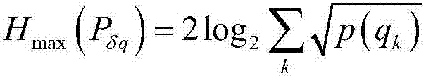 Generation method and device for source independent continuous quantum random number