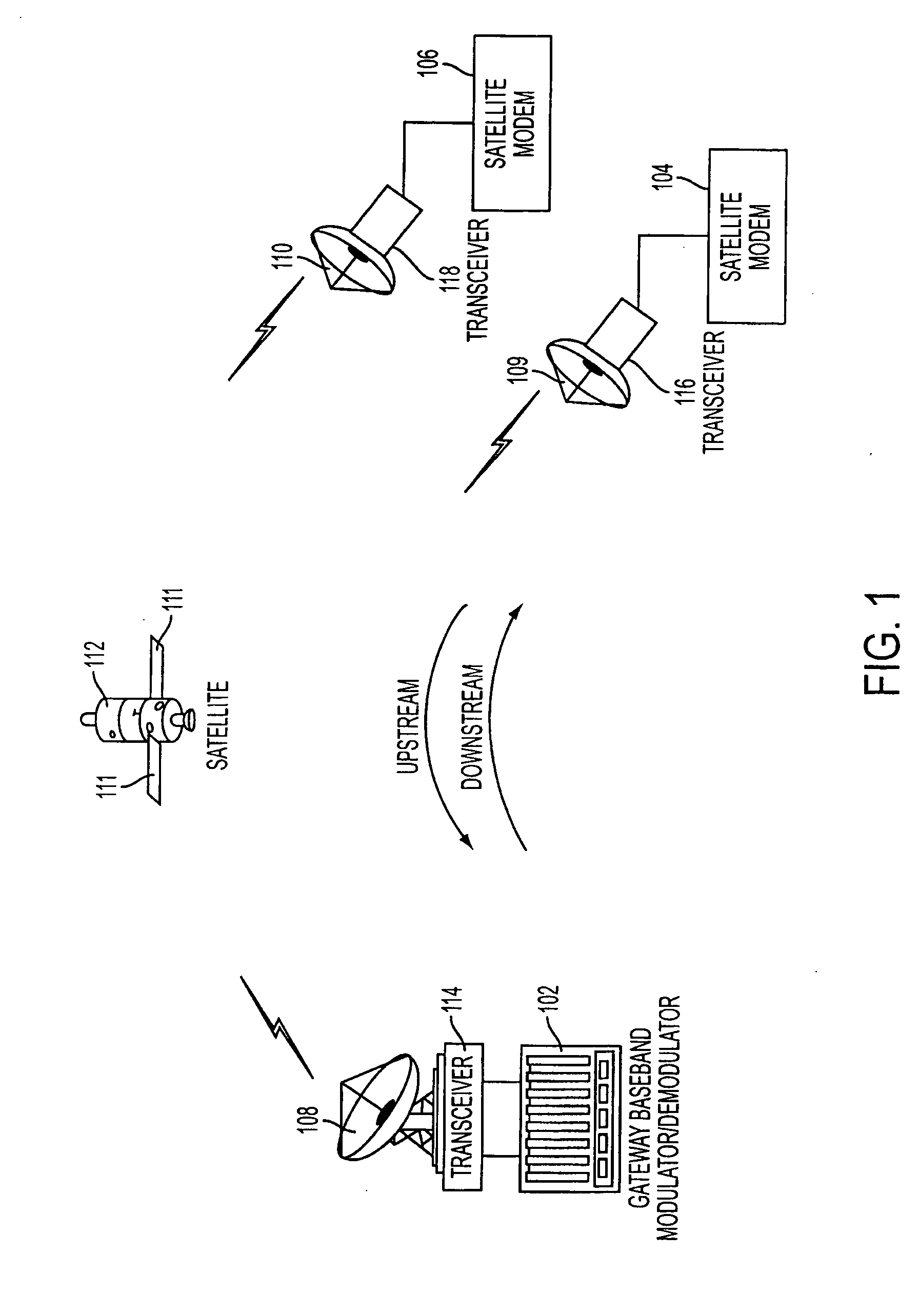 Upstream adaptive modulation in a communications system