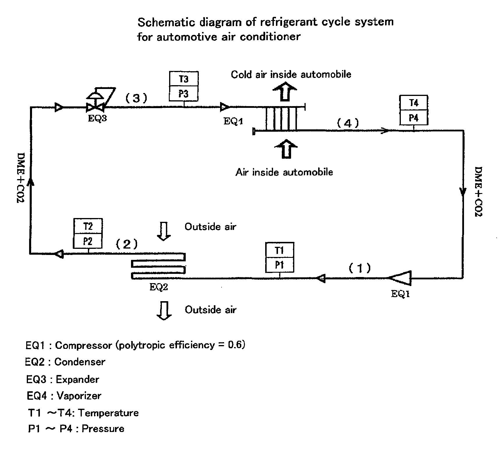 Refrigerant Composition