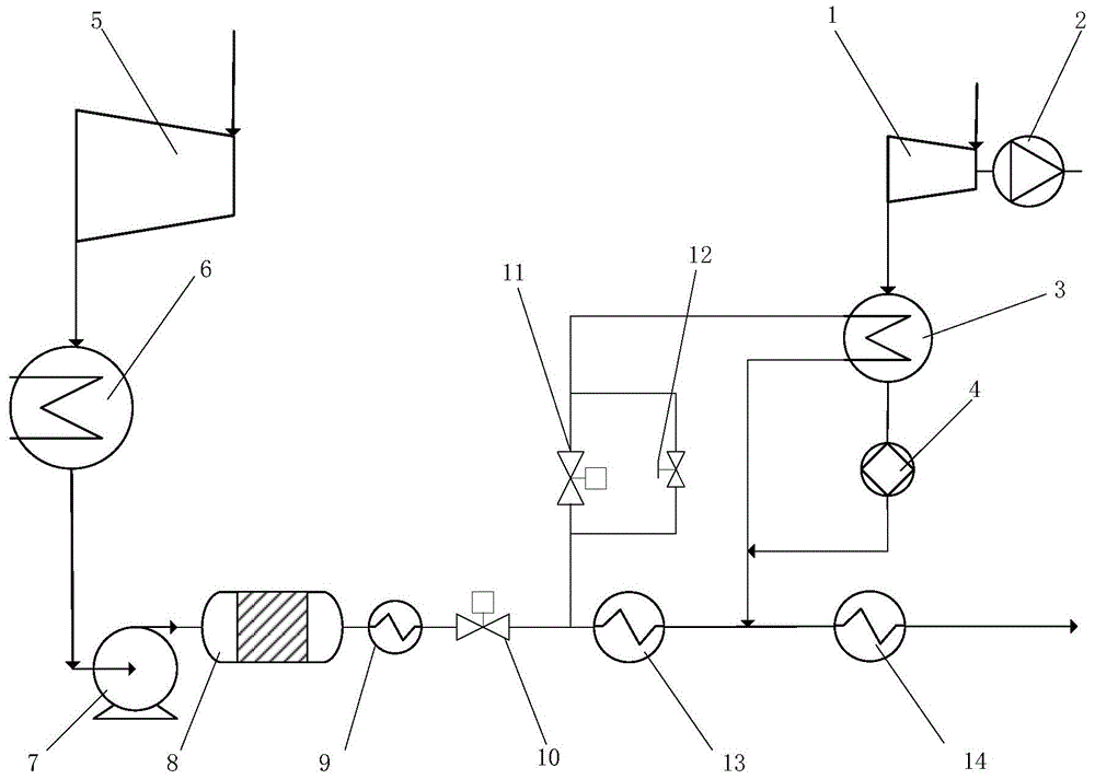 Steam discharge waste heat utilization system of condensing type small turbine for driving induced draft fan