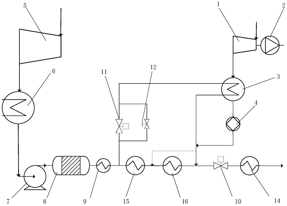 Steam discharge waste heat utilization system of condensing type small turbine for driving induced draft fan