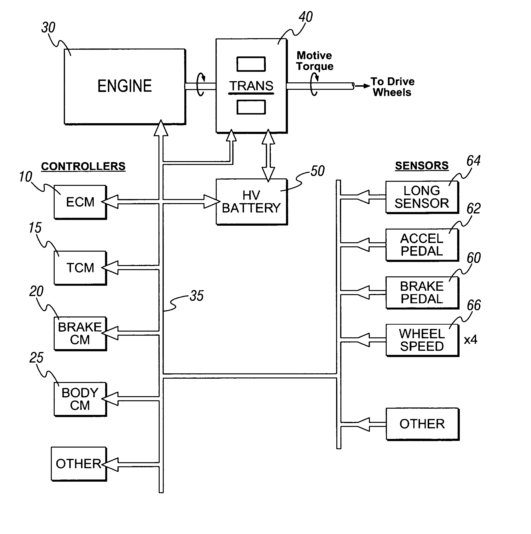 Method and apparatus for controlling vehicle rollback