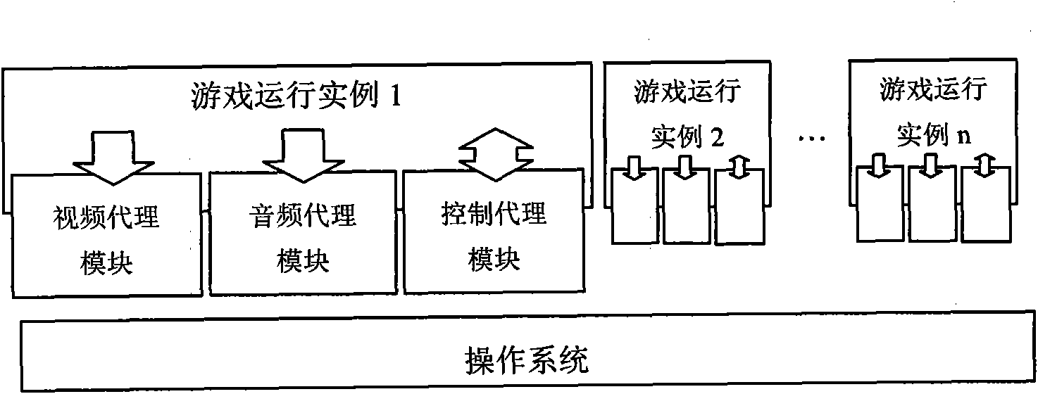 Set-top box of television and game running method for set-top box of television