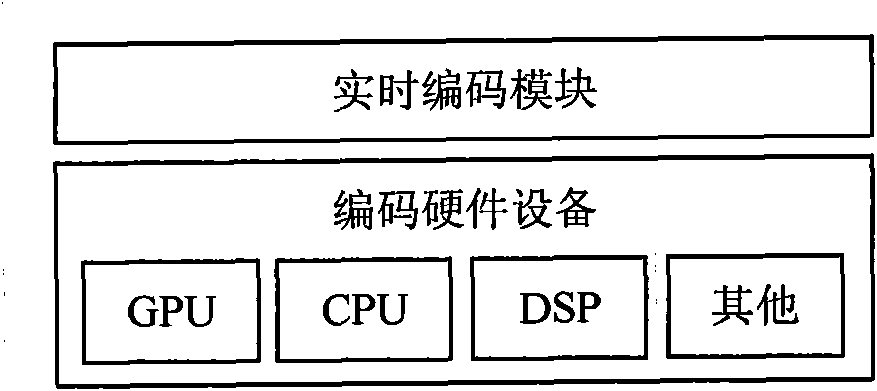 Set-top box of television and game running method for set-top box of television