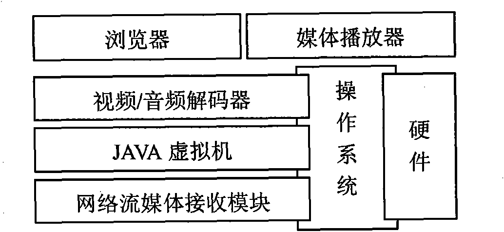 Set-top box of television and game running method for set-top box of television