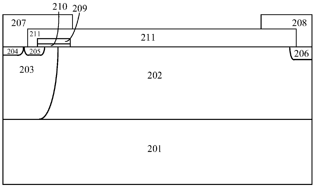 A kind of ldmos device with stepped trench