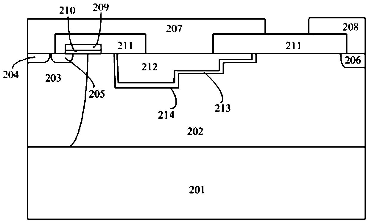 A kind of ldmos device with stepped trench