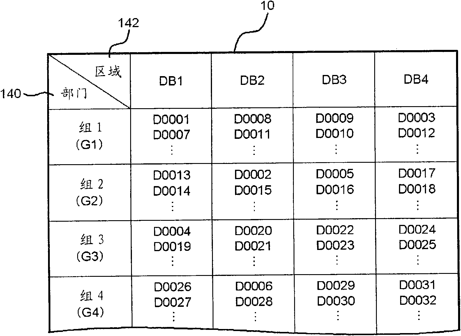 Document management device, method, and program