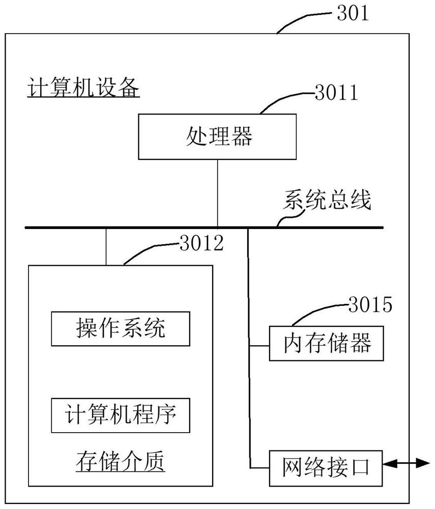 Document editing method and device and storage medium