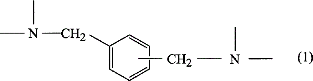 Oxygen-absorbing resin composition