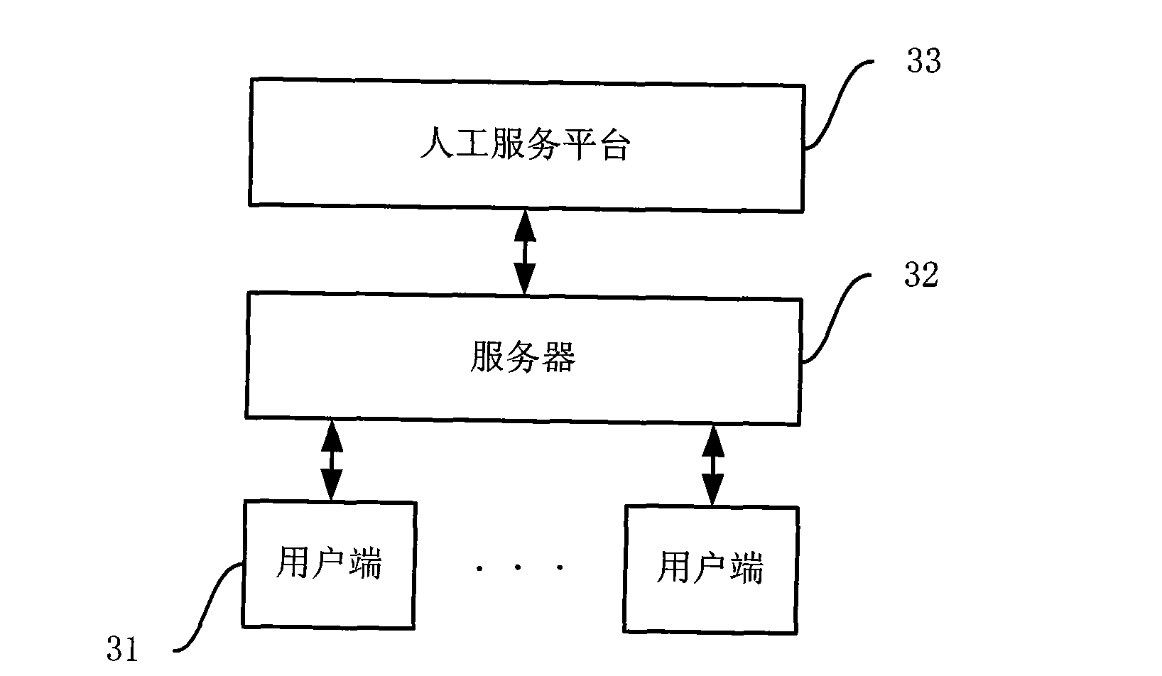 Method and system for blindman to obtain web page picture link and picture verification code