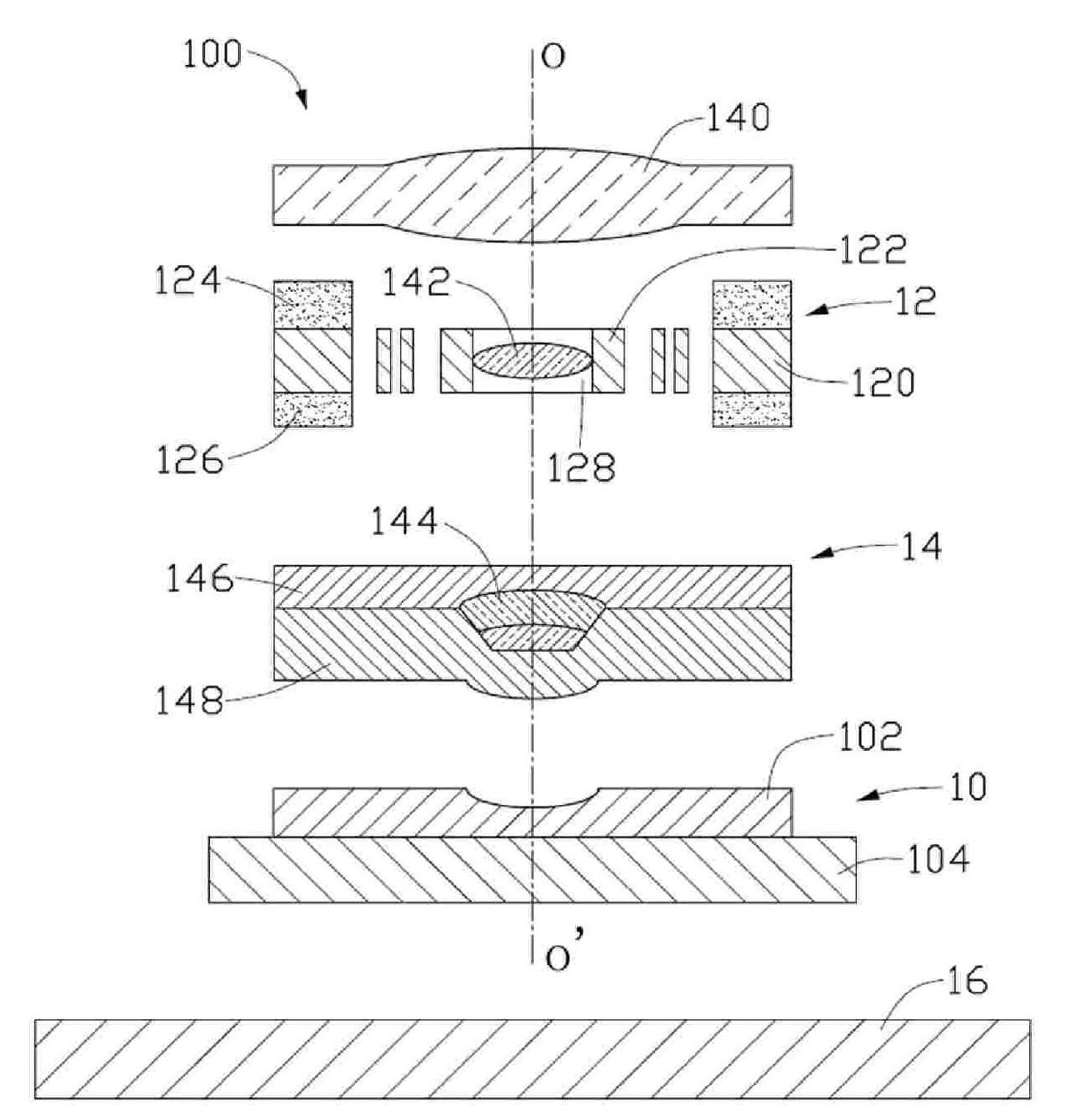 Camera module group