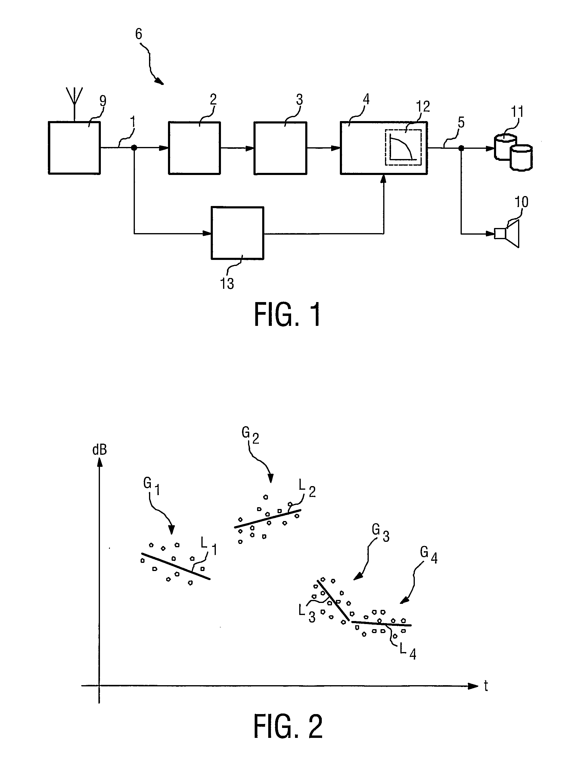 Method of and System for Automatically Adjusting the Loudness of an Audio Signal