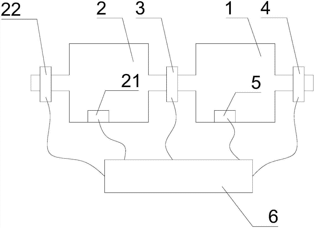 Automatic tire pressure adjustment system and automobile