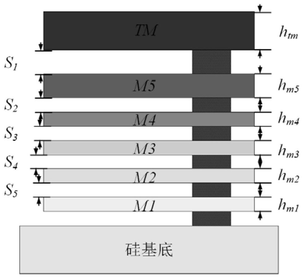 On-chip transformer-based transmission zero tunable filter