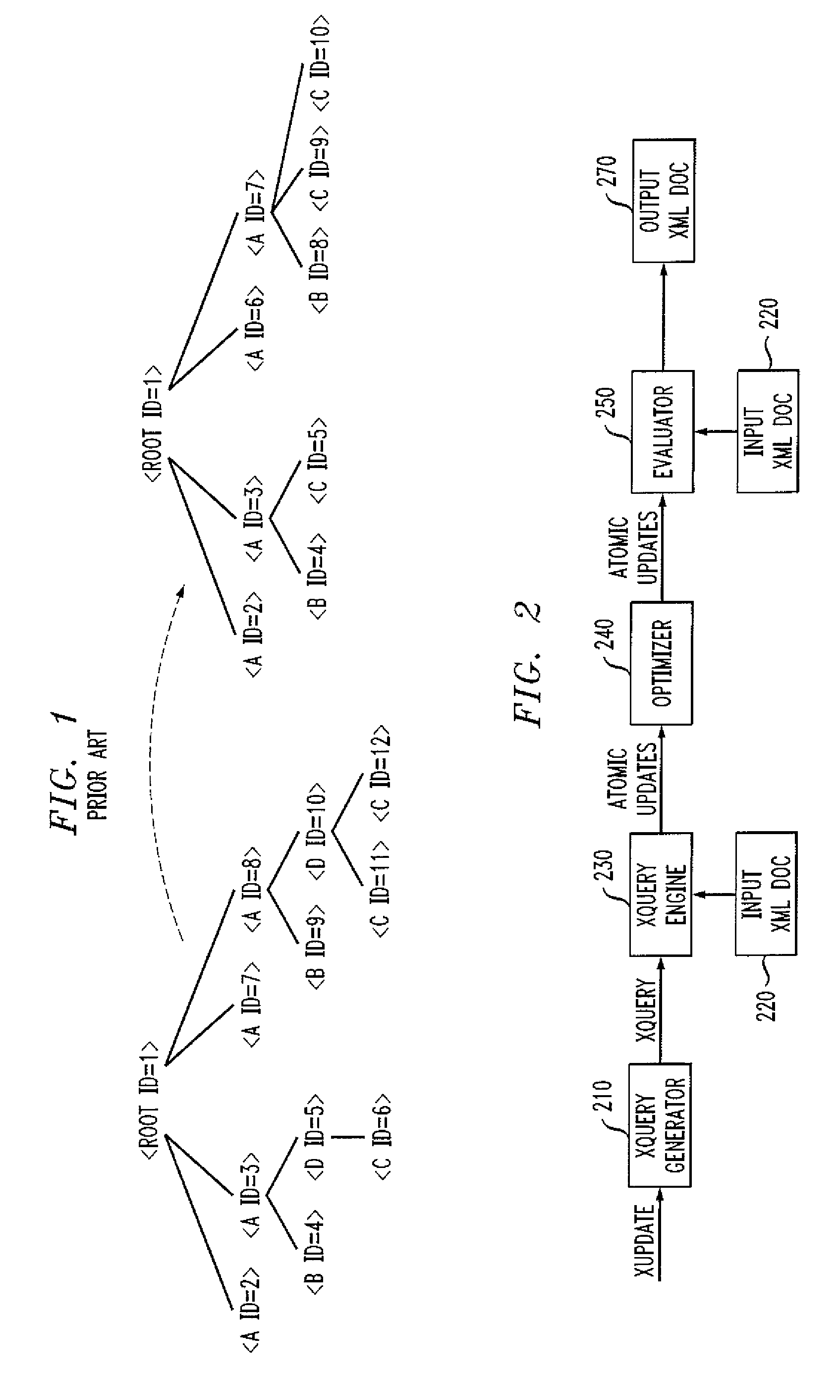 XML Update Facility for an XQuery Processor