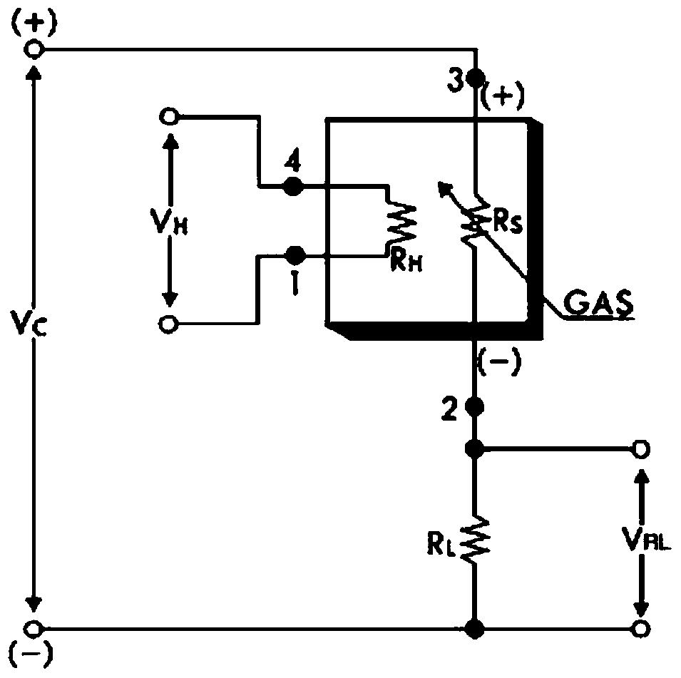 Intelligent lampblack gas analysis method and device