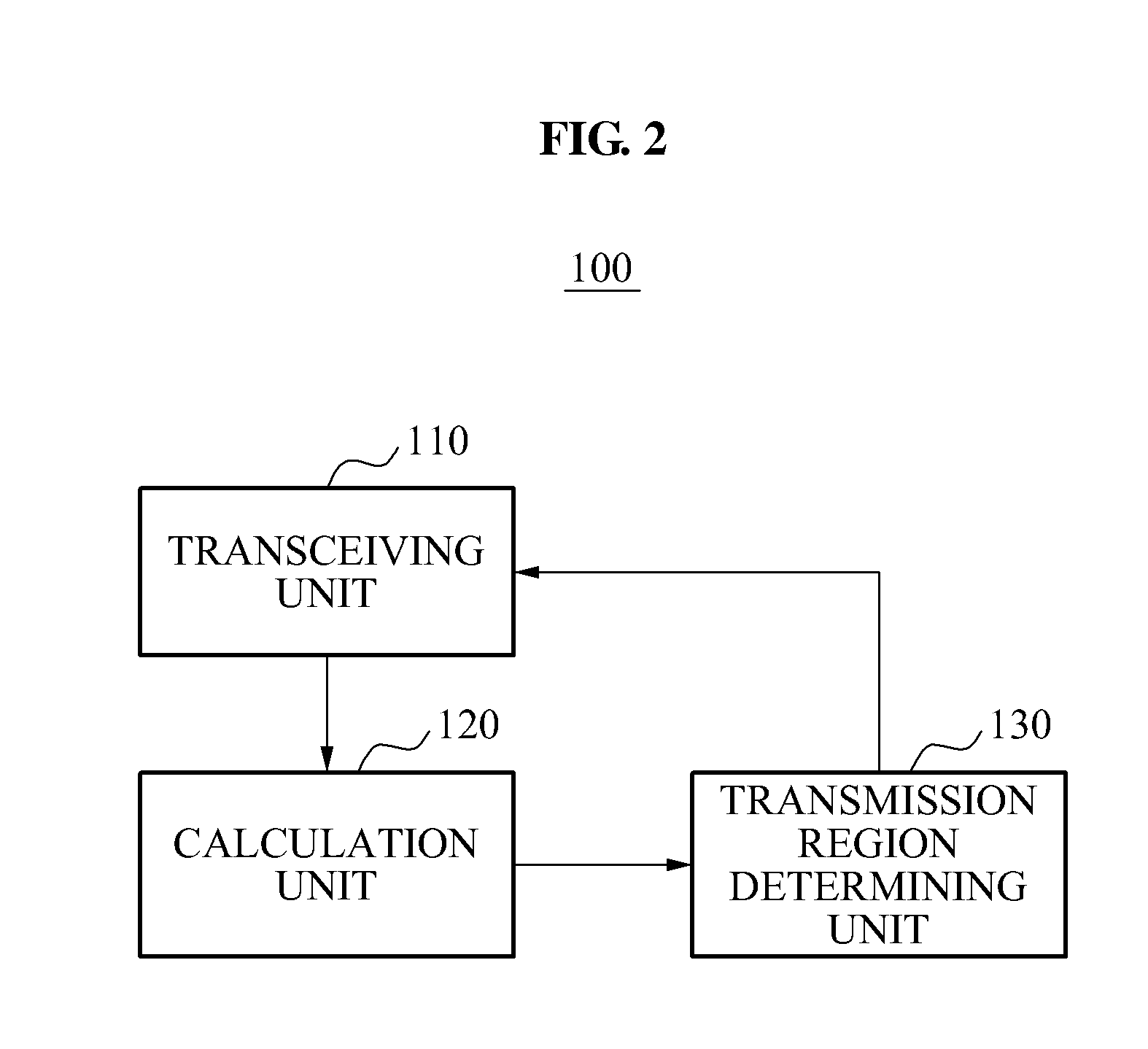 Method and network apparatus for requesting data based on content name