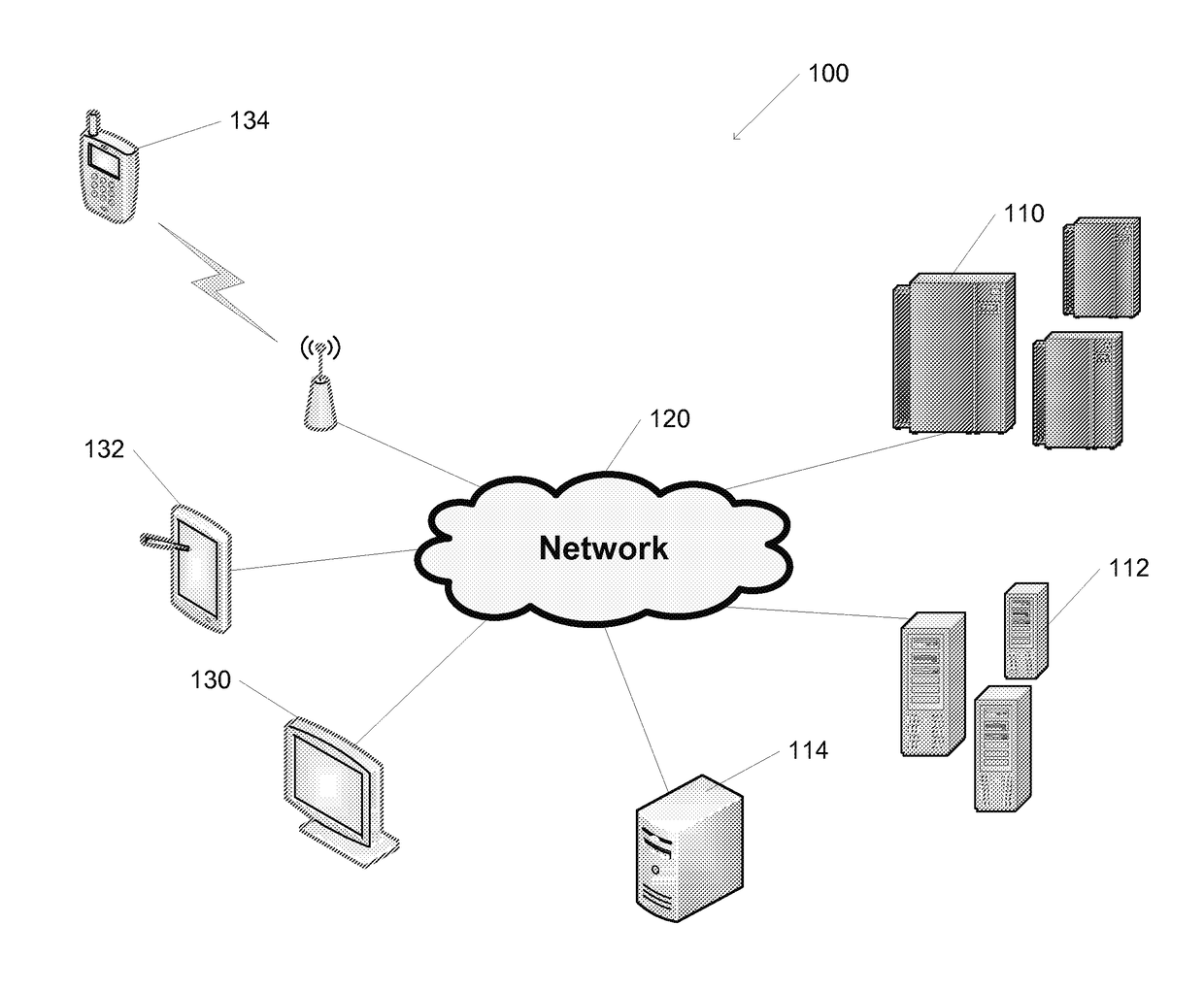 Systems and methods for the semantic modeling of advertising creatives in targeted search advertising campaigns