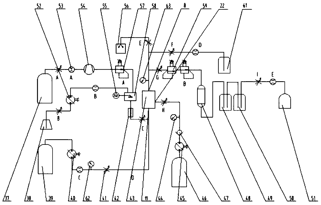 Multifunctional experimental device and method for supercritical carbon dioxide displacement of coal bed methane