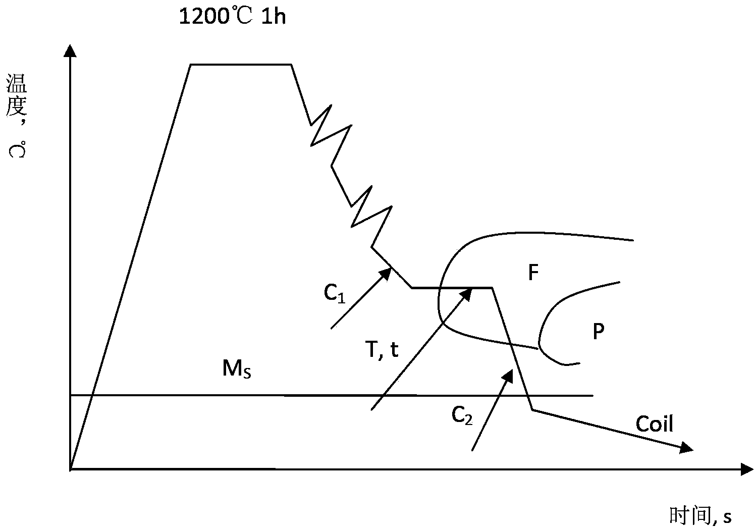 Niobium-containing high-strength fine-grain 700MPa-level hot-rolled dual-phase steel and production method thereof