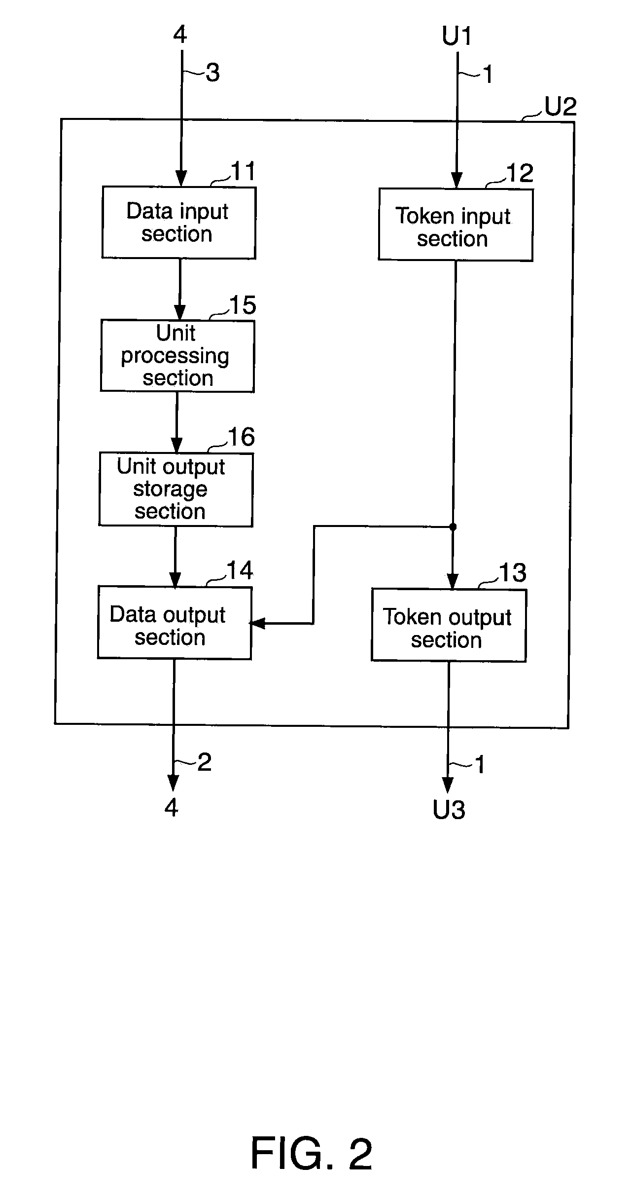 Parallel processing device and parallel processing method