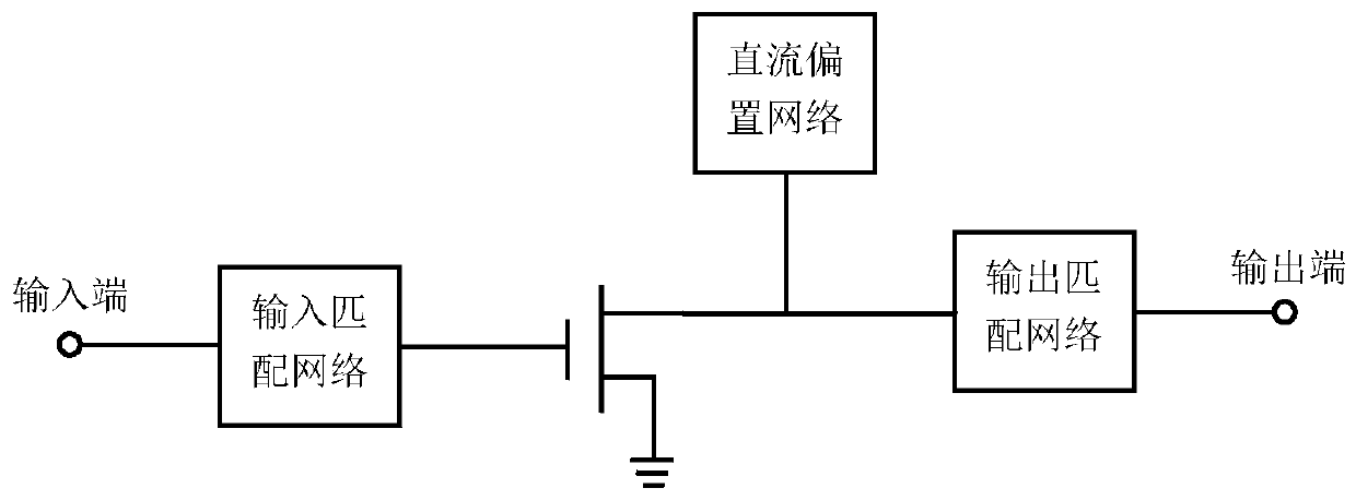 Microwave amplifier and implementation method thereof