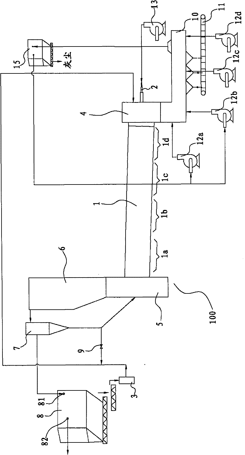 Sintering process for producing alumina