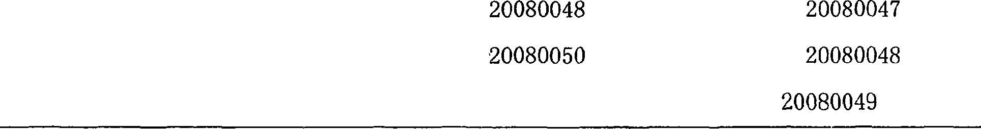 Classification and production technique of newborn calf serum