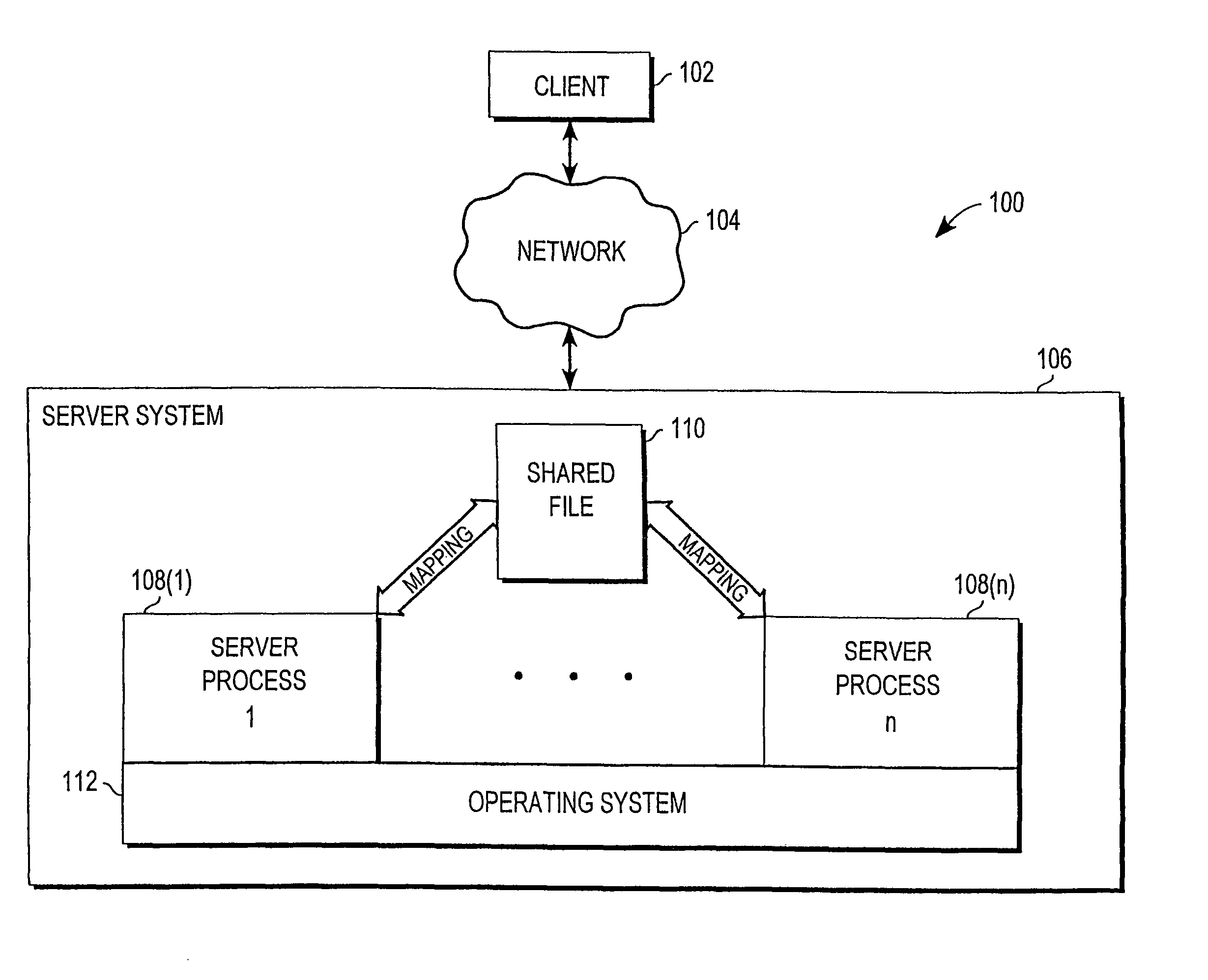 Mechanism for enabling session information to be shared across multiple processes