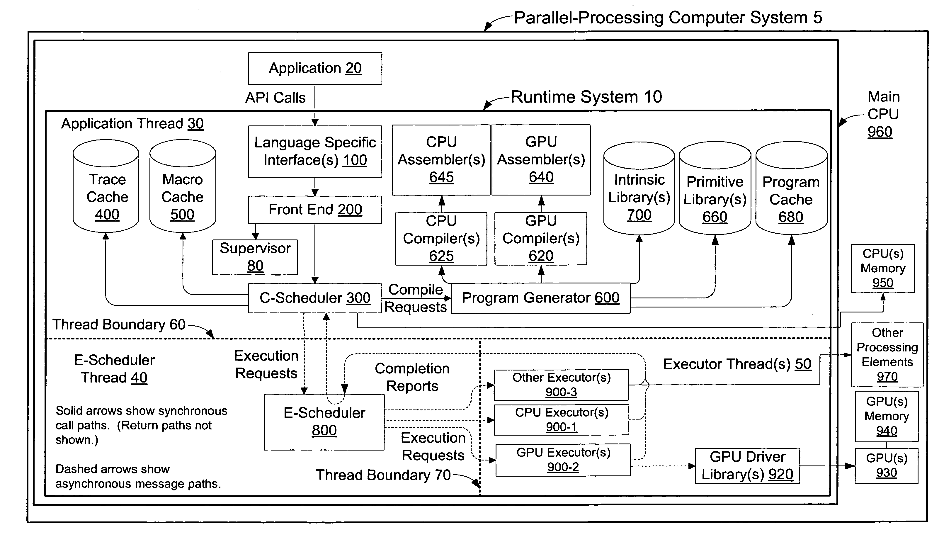 Systems and methods for profiling an application running on a parallel-processing computer system