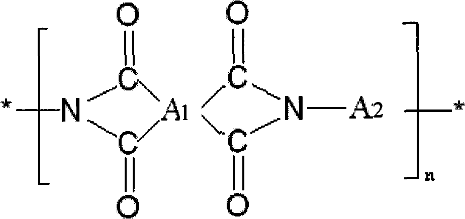 Stretched polyimide porous membrane, preparation method and lithium ion battery thereof