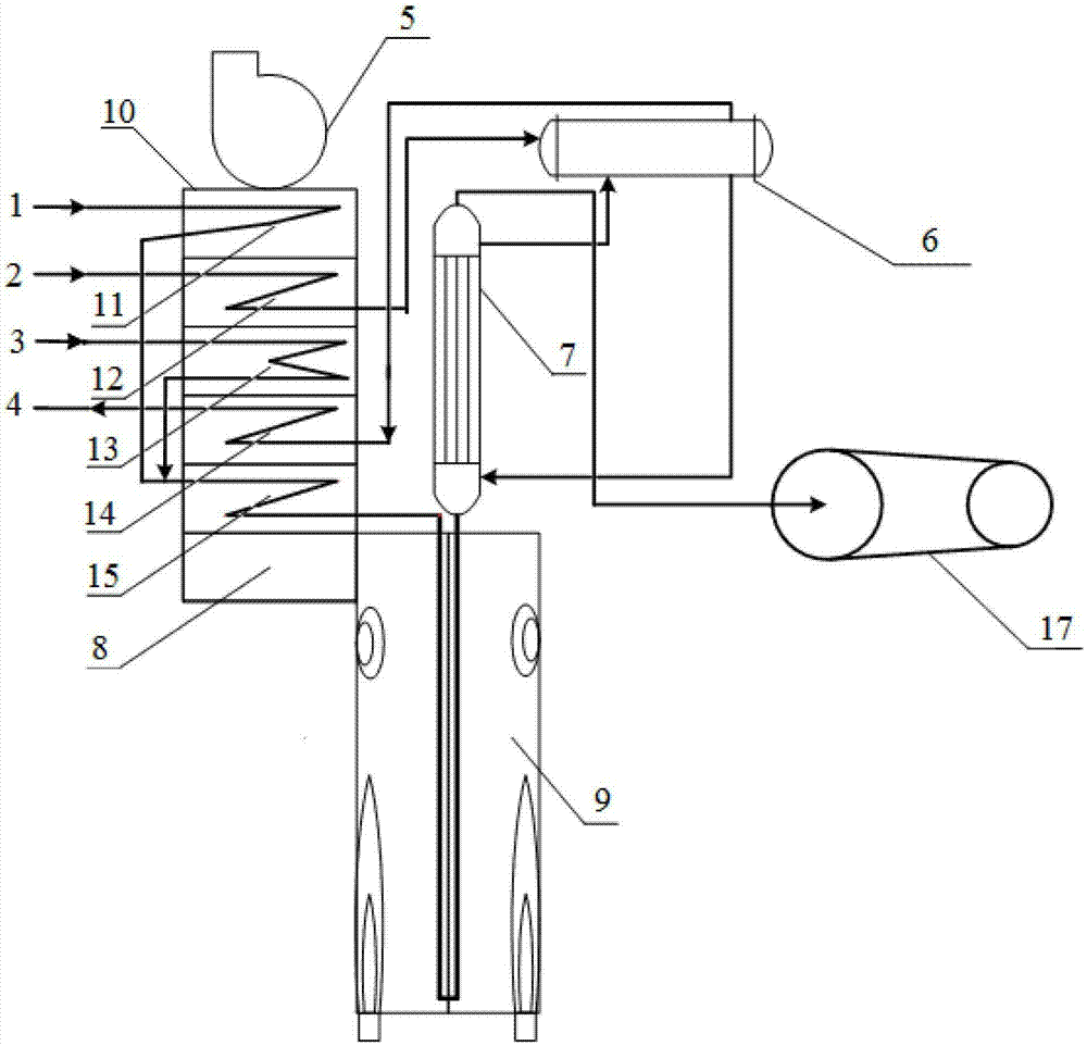 A kind of steam cracking method