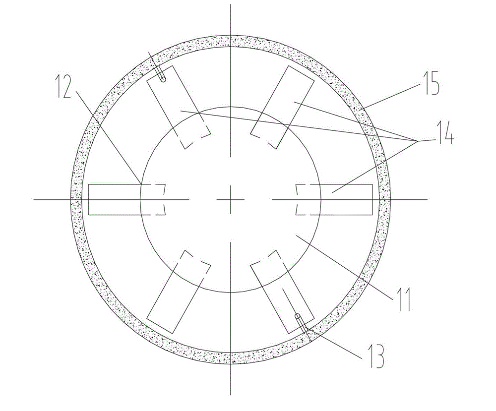 Operating platform