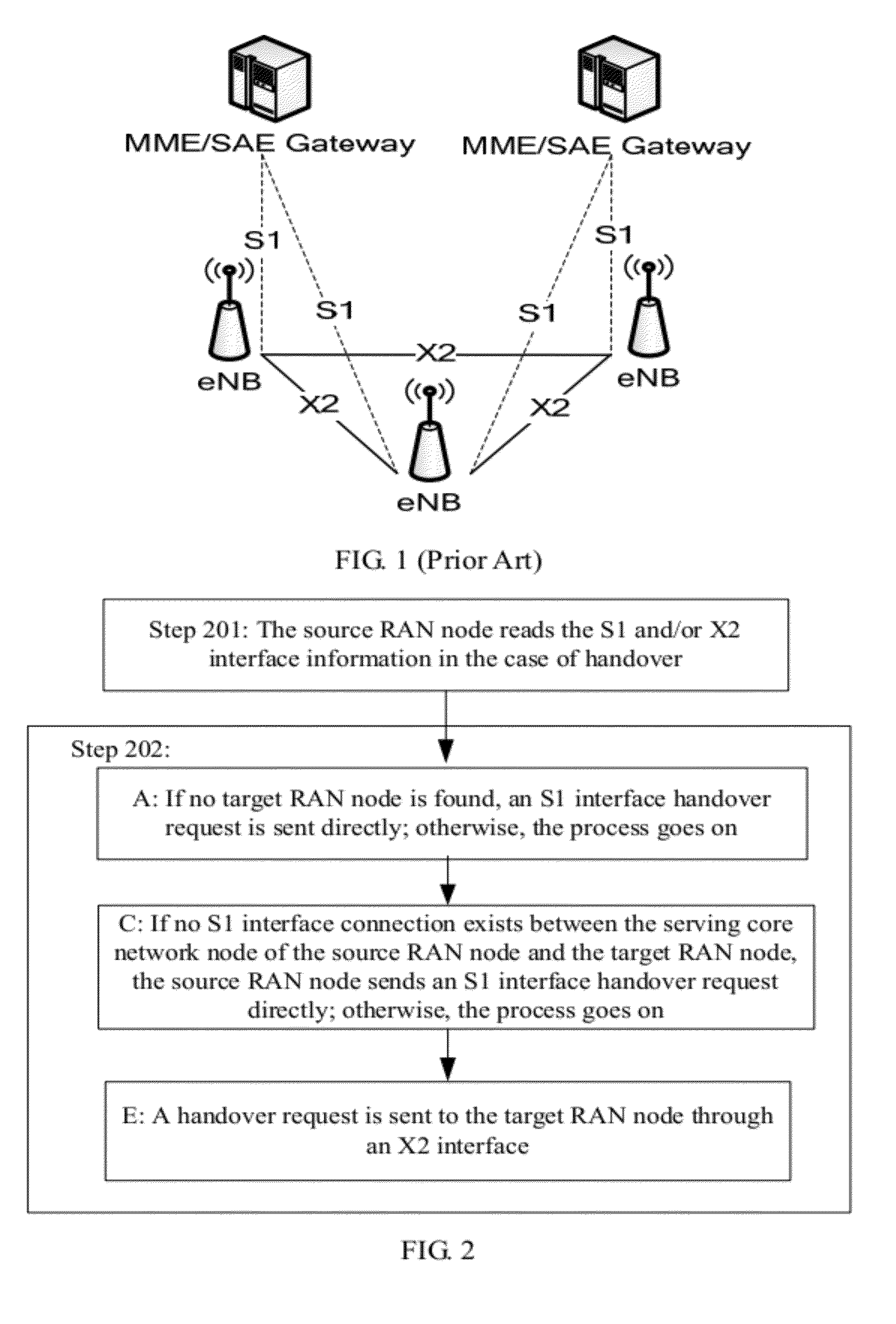 Synchronization Method, Communication Handover Method, Radio Network and Node