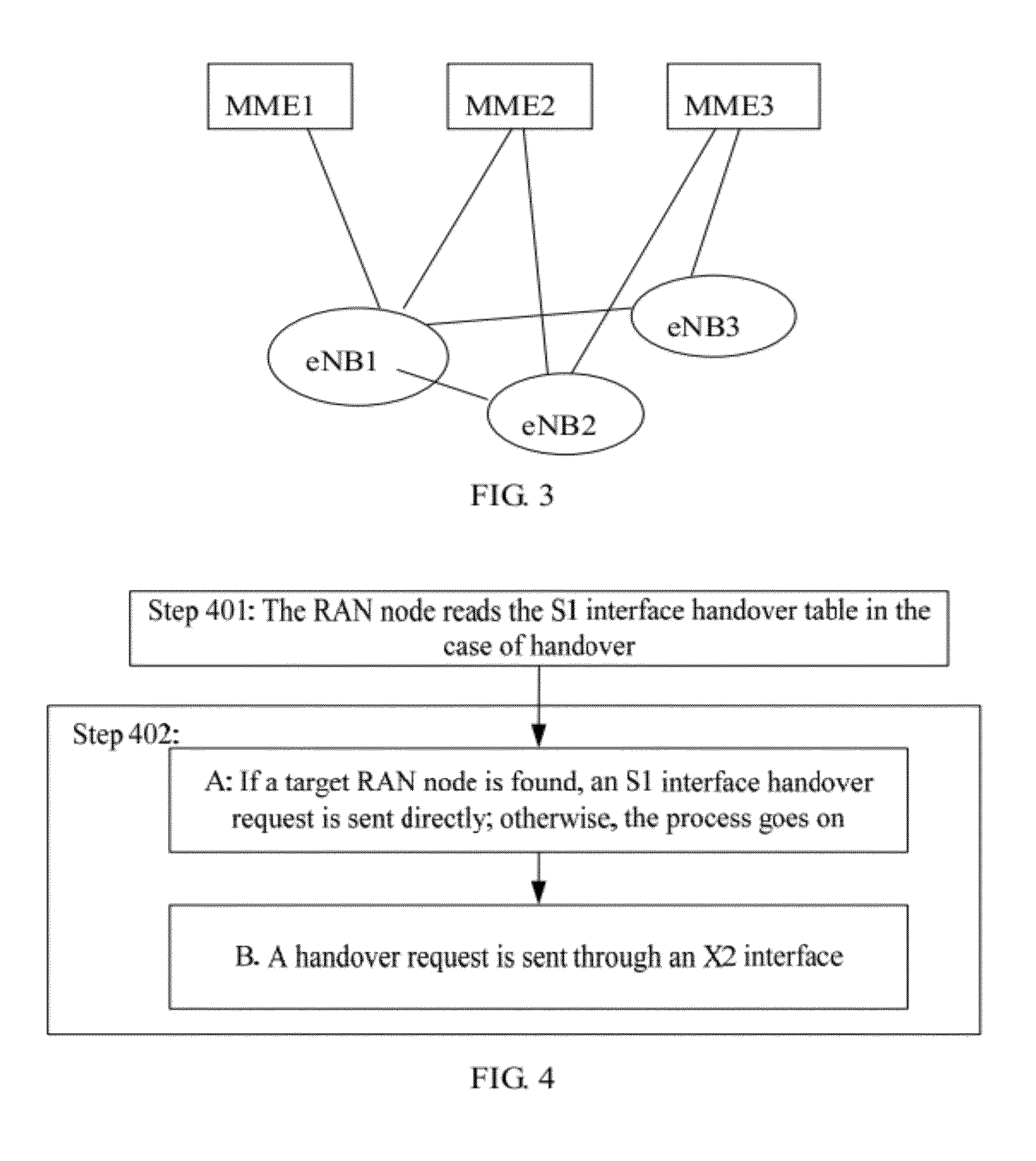 Synchronization Method, Communication Handover Method, Radio Network and Node