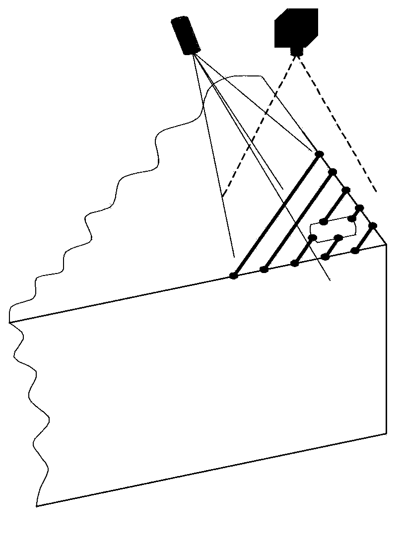 Method for measuring container position and state on basis of structured light visual sensor