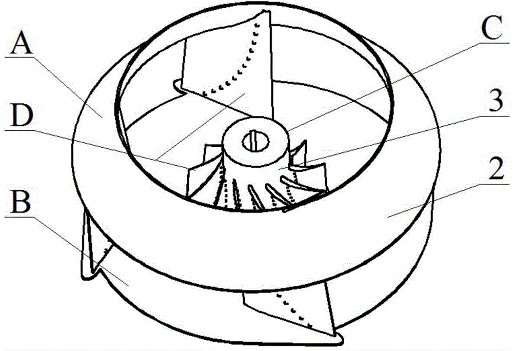 Dual-impeller device of centrifugal blower