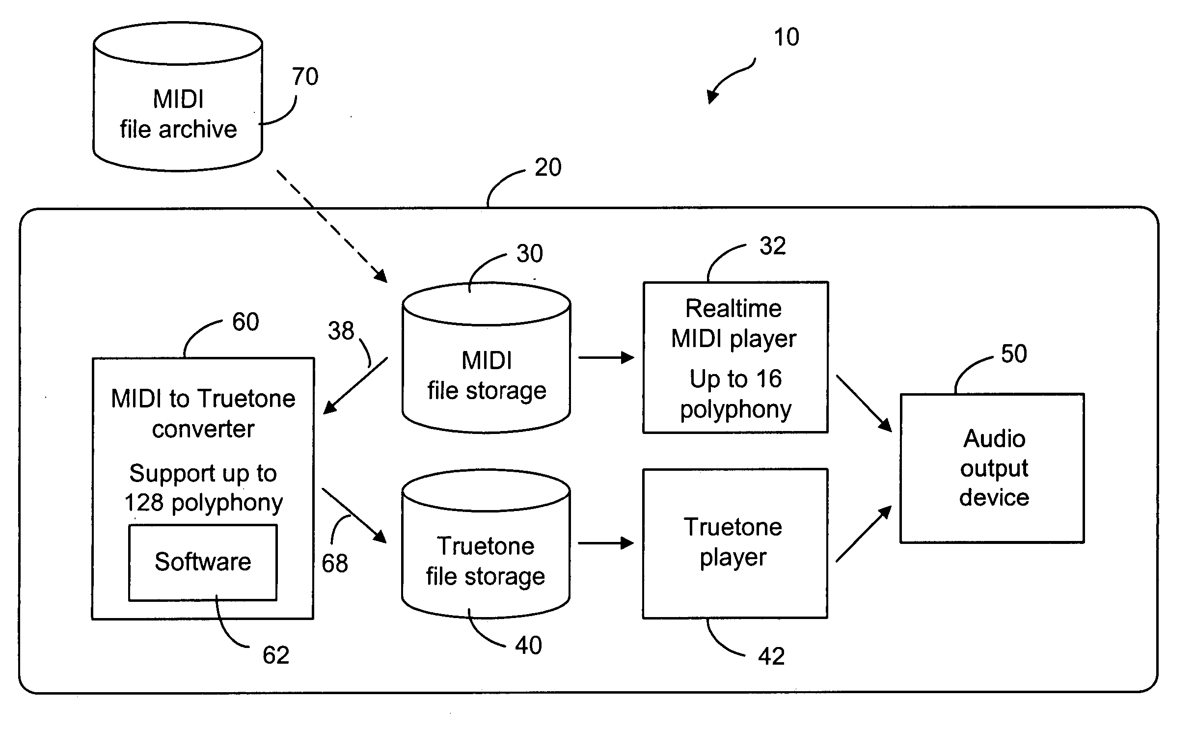 Method and device for enhancing ring tones in mobile terminals