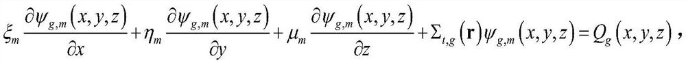 One-step transport calculation method and system based on axial flux expansion