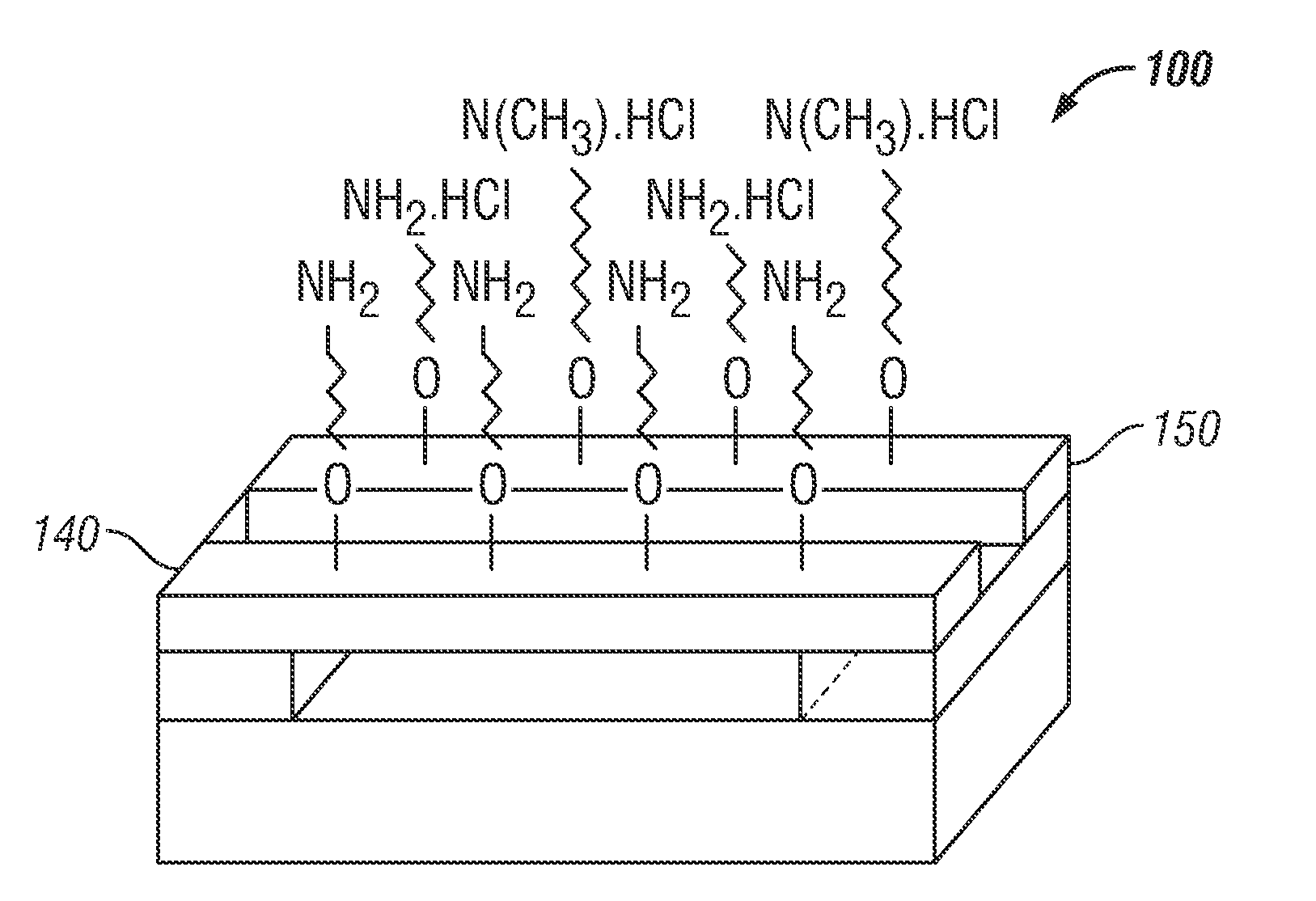 Functionalized monolayers for carbon dioxide detection by a resonant nanosensor