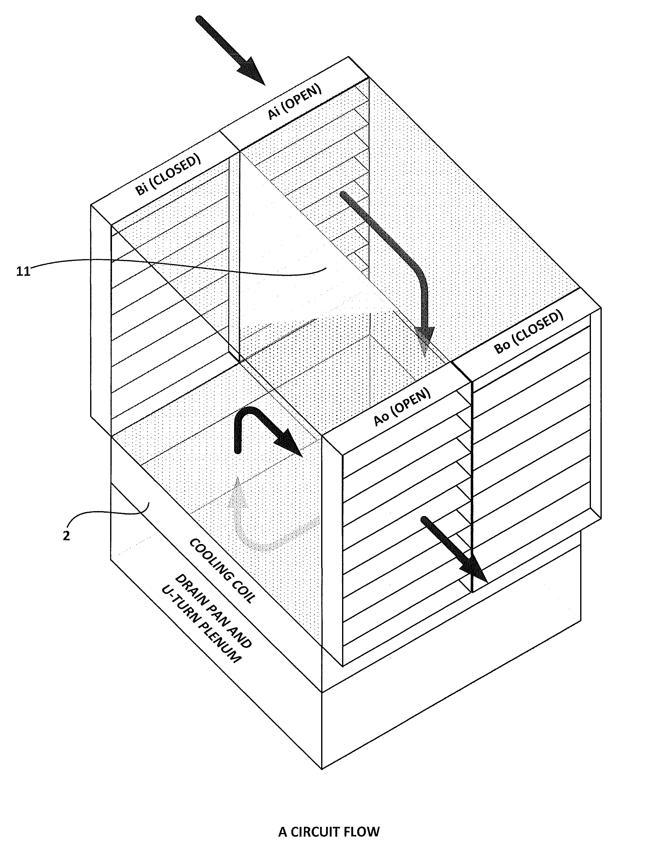 Low temperature cooling and dehumidification device with reversing airflow defrost for applications where cooling coil inlet air is above freezing